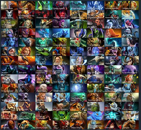 dota heroes|dota 2 heroes with names.